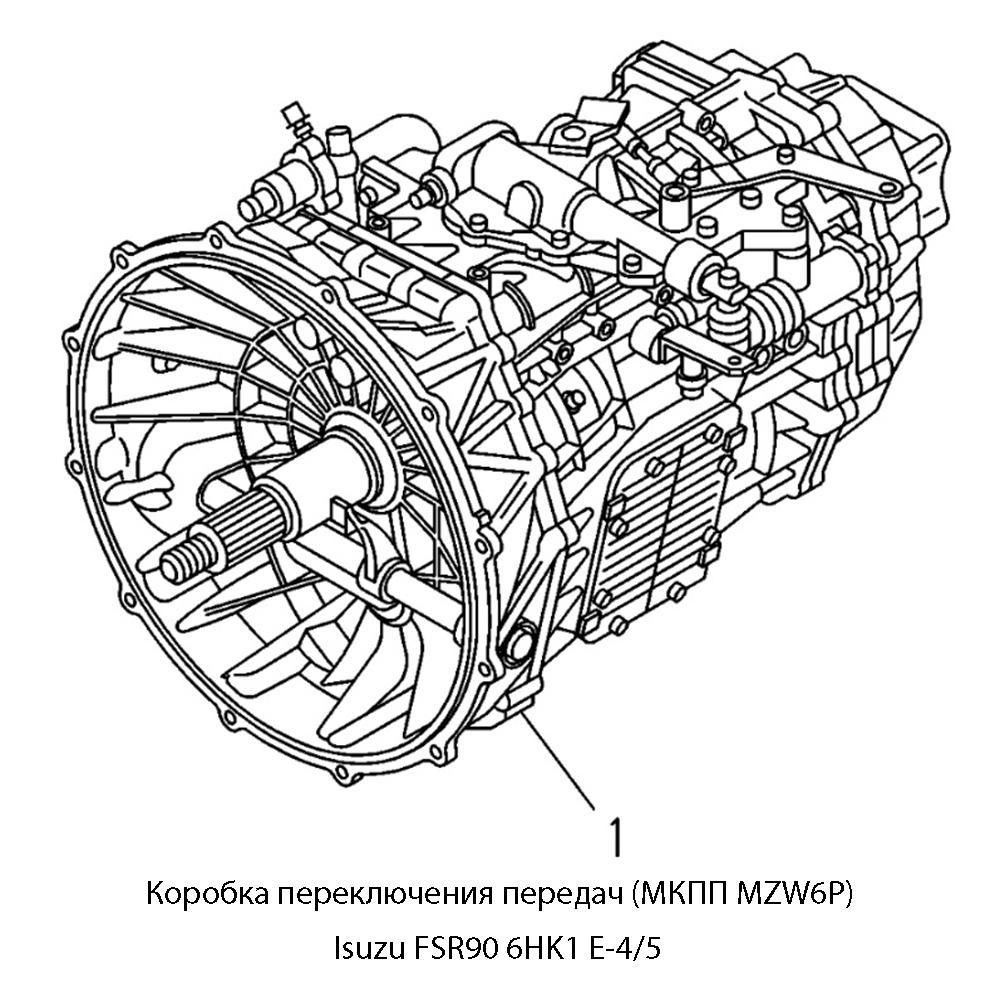 Коробка переключения передач (МКПП MZW6P) Isuzu FSR90 6HK1 Е-4/5 | Оригинал